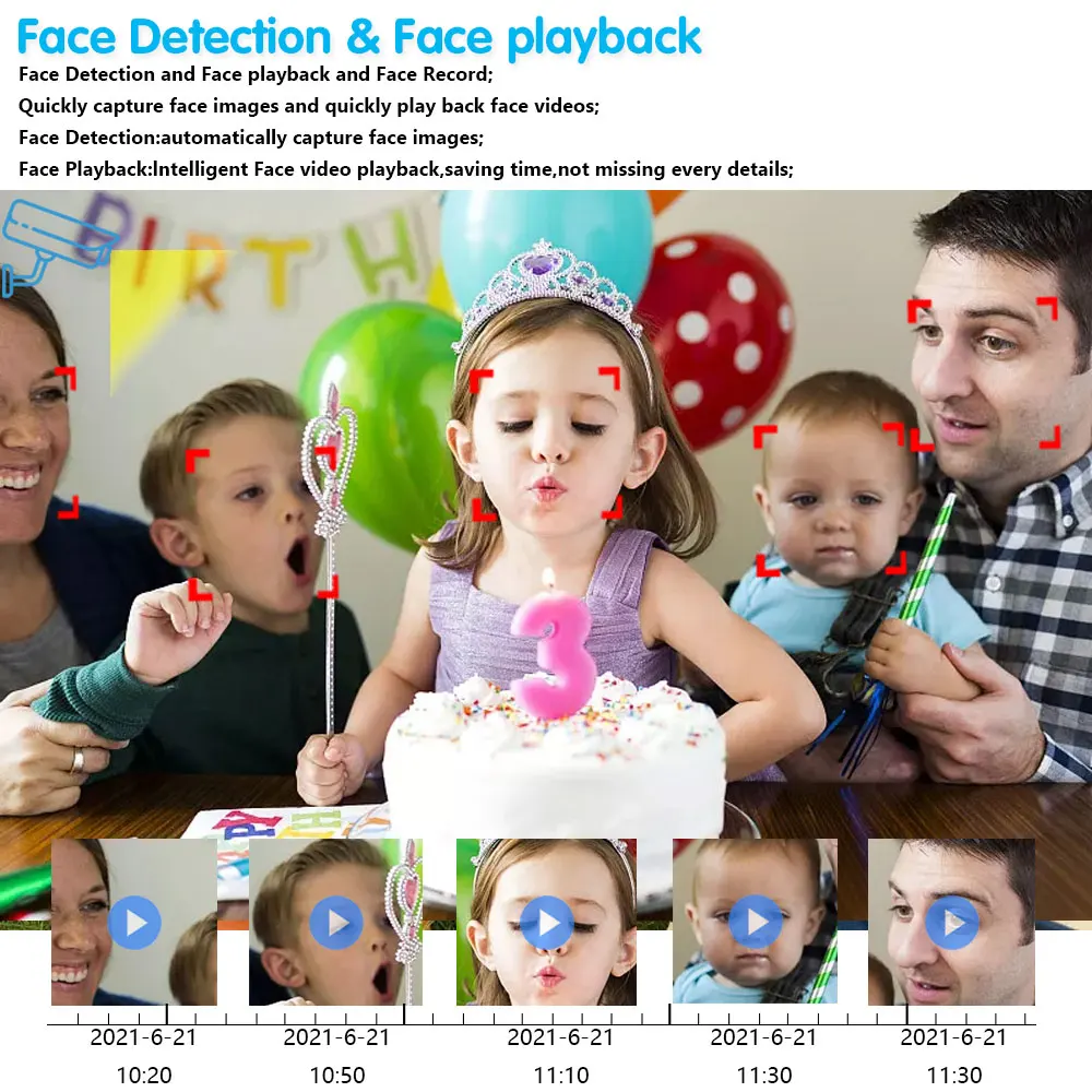 H.265 XMEYE 8CH Face Detection DVR Security System 8 Channel 5MP AHD Digital Surveillance Video Recorder 6 in 1 Hybrid Recorder