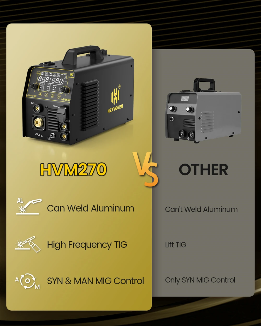 6 in 1 Welding Machine HZXVOGEN HVM270 Gas MIG Gasless MIG HF TIG MMA Plasma Cut Digital LED Screen IGBT Inverter 2T/4T
