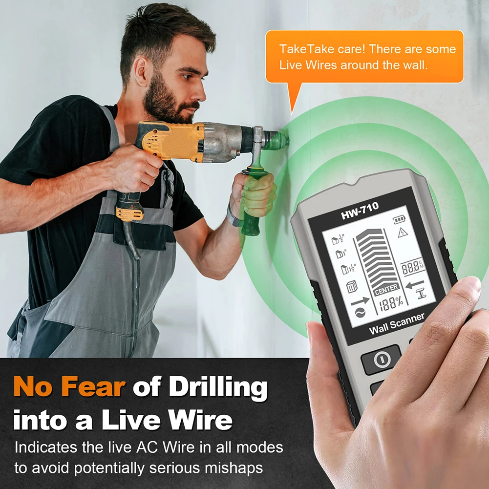 Alat Pencari Stud 6-in-1 dengan Lampu Latar Hijau, Detektor Dinding untuk Mendeteksi Pusat Stud Drywall 1-1/2 Inci