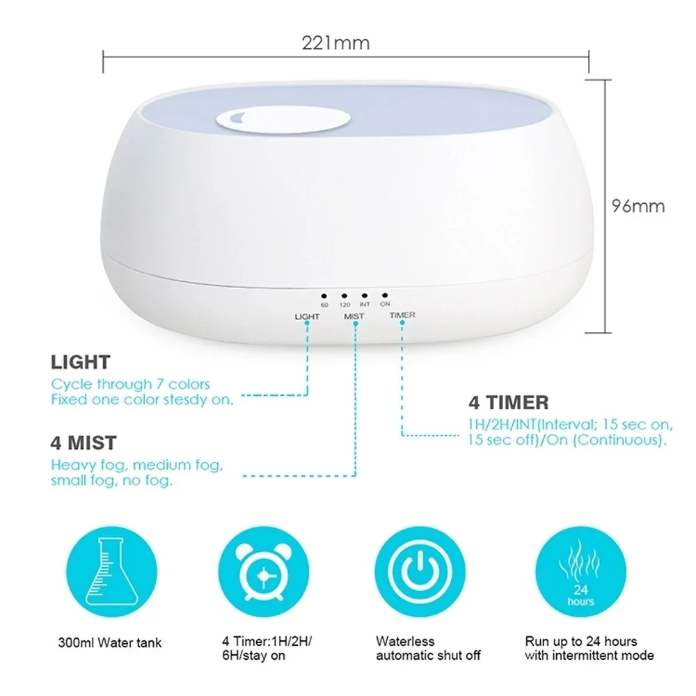 Toroidal Humidifier 500ml Remote Control Aroma Diffuser Essential Oil Home Air Humidificador 7 Colorful LED Lights Mist Sprayer