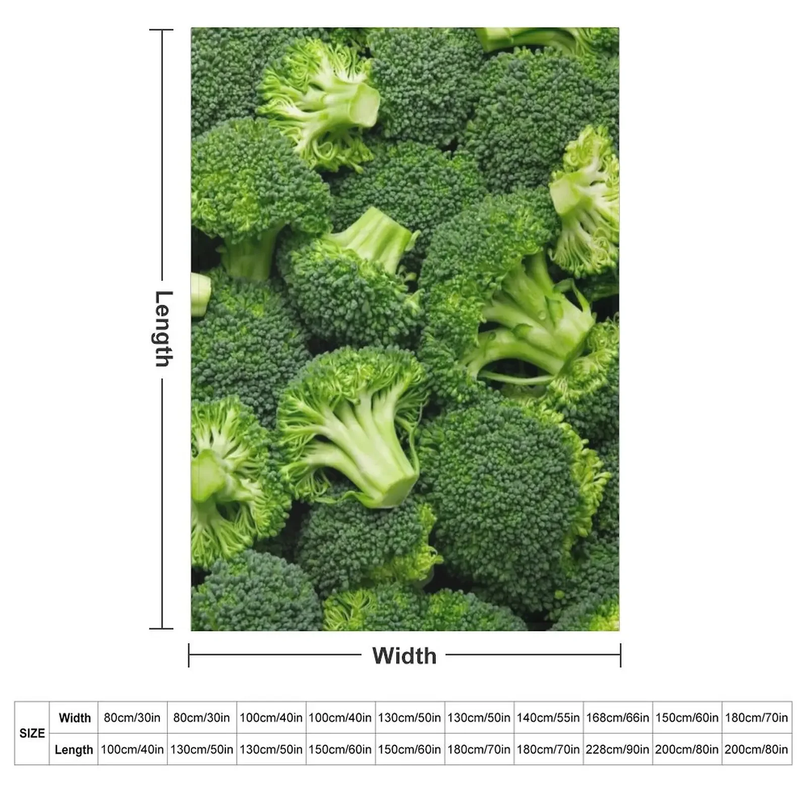 broccoli Throw Blanket For Sofa Thin Decorative Sofa Picnic Decorative Beds Blankets