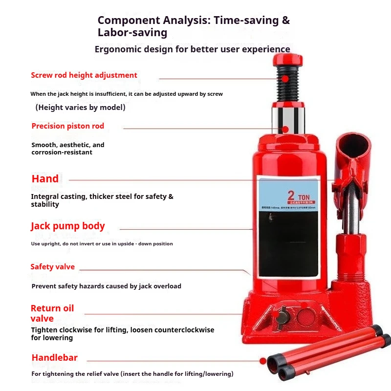 Thumbnail 4 - #36 Hydraulic Floor Jacks Comparison Guide