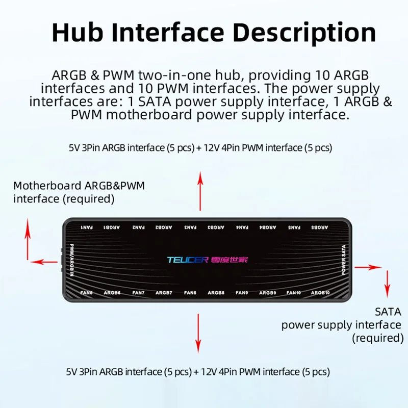 TEUCER LP-10 ARGB denetleyici soğutma fanı 1 ila 10 Hub 5V AURA SYNC Hub Sata Powered 4-pin PWM manyetik emme Hub PC için kılıf