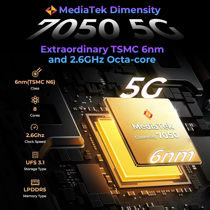 HOTWAV Hyper 7 Pro 5G هاتف متين 200MP 6.6 ''FHD + 120 هرتز الهاتف المحمول 16GB 256GB 10800mAh 33W الهاتف الذكي أندرويد 14 الهاتف المحمول