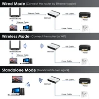 USB 2.0 LRP Print Server Share a LAN Ethernet Networking Printers Power Adapter USB HUB 100Mbps Network Print Server for PC 4