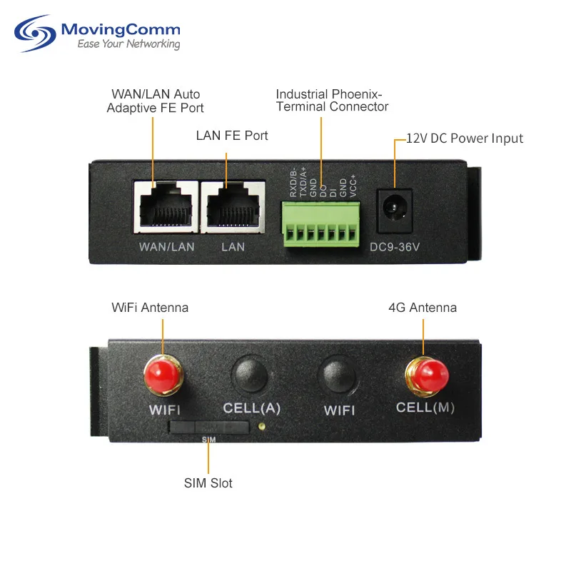Openwrt Mini Rs485 Rs232 محطة الصناعية سيم سيارة Vpn Lte Cpe Iot بوابة لاسلكية 4G واي فاي Gsm مودم راوتر مع بطاقة Sim