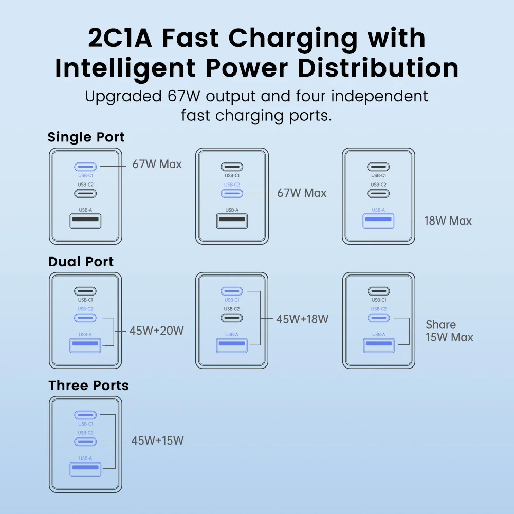 MOVESPEED 67W USB-C Charger Fast Charging 65W PD Type C PPS GaN Charger Adapter for iPhone 16 Pro MacBook Air Samsung S24 Huawei