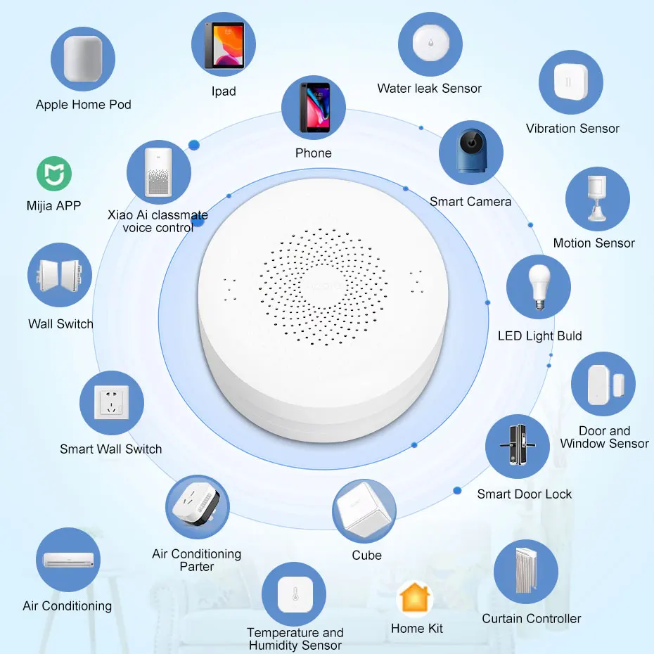 Aqara Magic Cube Smart Home Controller ZigBee Version 6 Actions Control For Smart Home Device Work With Xiaomi Mijia Mijia App