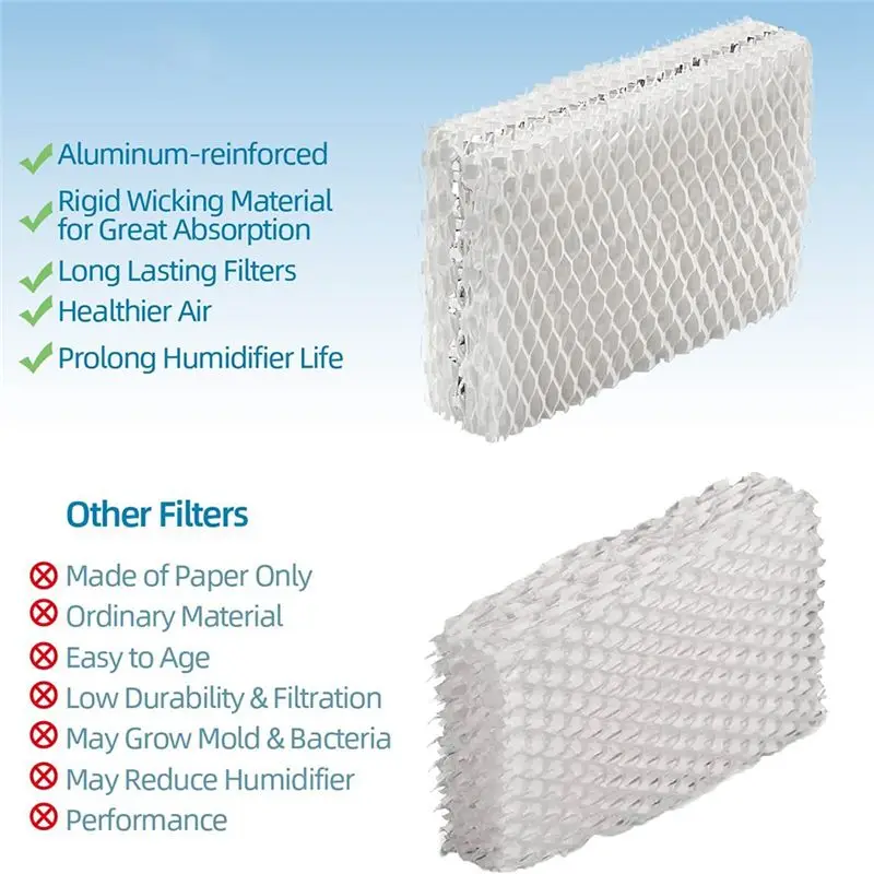 ABJS 5Pack WF813 Humidifier Wick Filter Replacement Compatible for RCM-832 RCM-832N PCWF813 Humidifier Filter