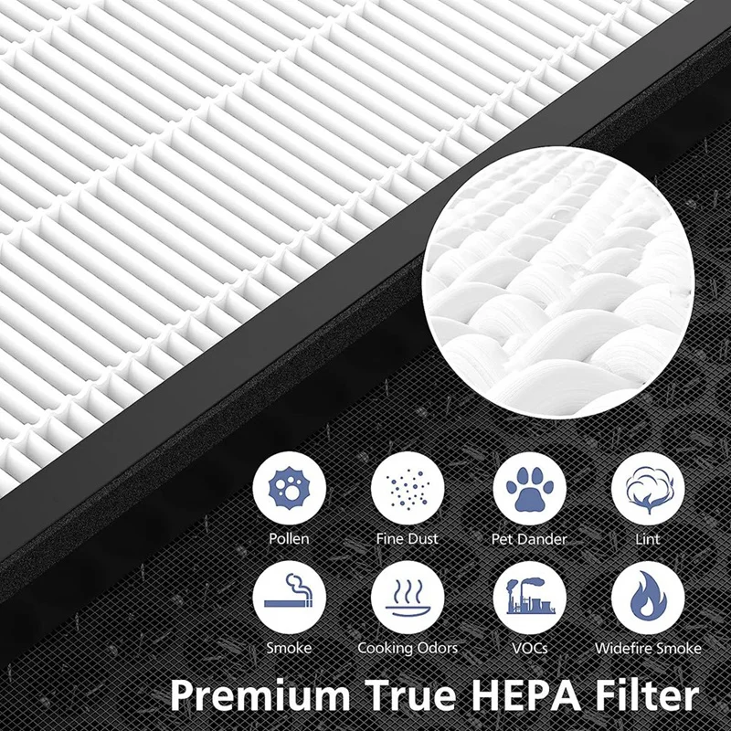 Hepa Filter For LEVOIT Vital 100S Air Purifier, High-Efficiency Activated Carbon Pre-Filter, Vital 100S-RF