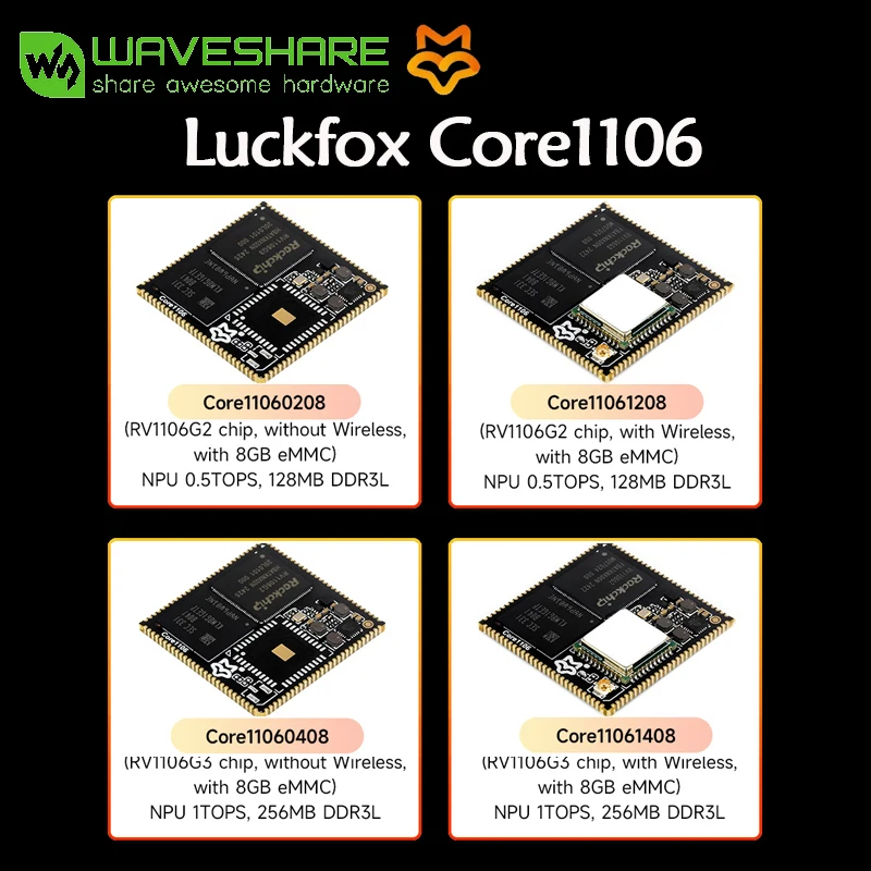 

Основная плата Waveshare Luckfox Core1106, 8 ГБ eMMC, на базе чипа Rockchip RV1106, встроенная микроконтроль ARM Cortex-A7/RISC-V/NPU/ISP
