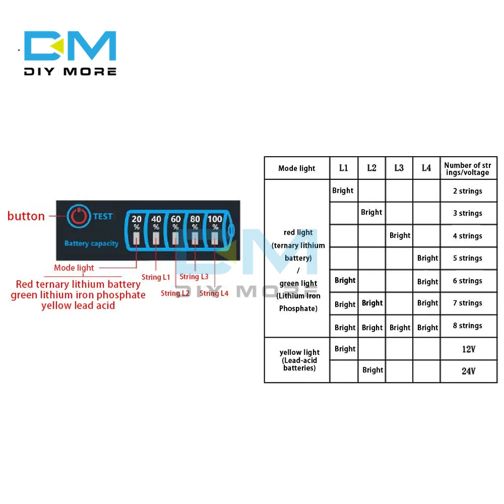 1-3pcs BMS 3S Lithium Battery Charge LED Display Tester Li-po Li-ion Capacity Test Power Level Indicator Board