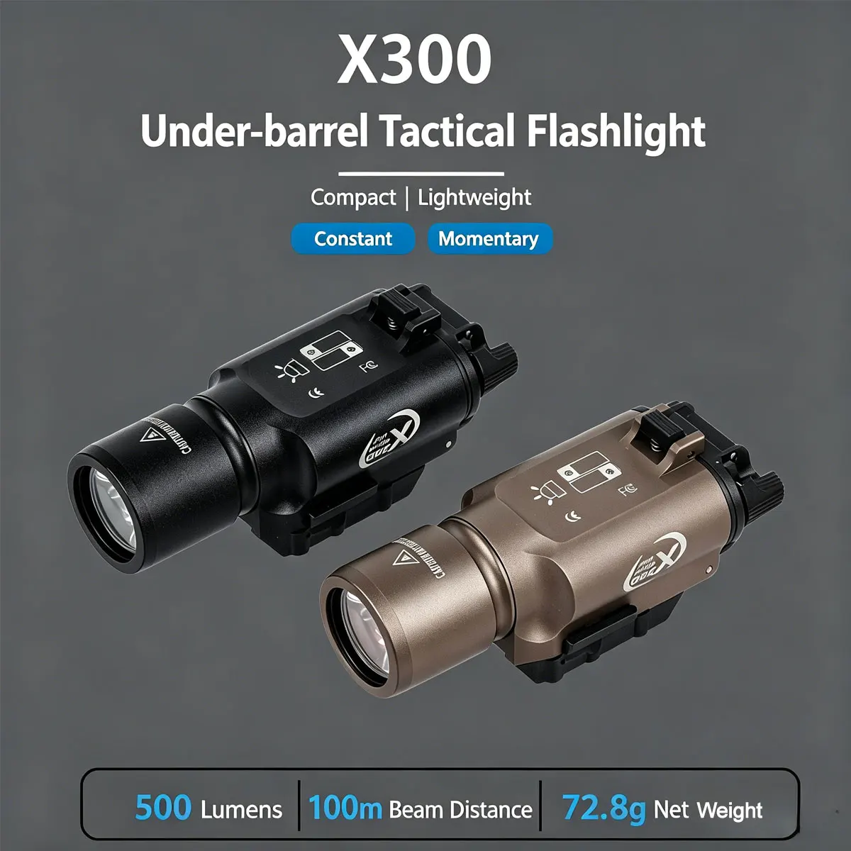 Surefir ยุทธวิธี X300 X300U XH35พิเศษ X300V โลหะแบบเบาปืนยิงแสงอาวุธปืนไฟฉายสำหรับรถไฟ20มม.