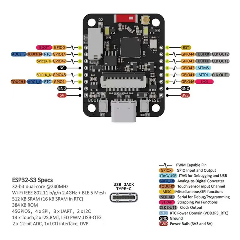

Плата разработки ABZW Esp32s3-CAM N8R8 Type-C 5V с поддержкой Wi-Fi, Bluetooth и модулем камеры OV3660, 384 МБ ROM