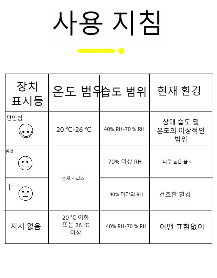 Termometer Mini Dalam Ruangan LCD Digital Pengukur Suhu Ruangan Higrometer Sensor Kelembaban Meter Termometer Dalam Ruangan Pengukur Suhu