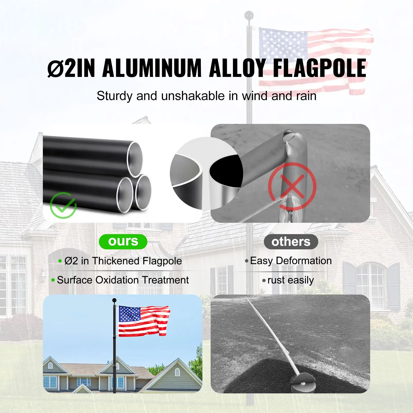 25FT Telescoping Flag pole Kit, Heavy Duty Aluminum Alloy in Ground Flag Poles for Outside, 3 Display Modes Flagpole with 3x5 Am