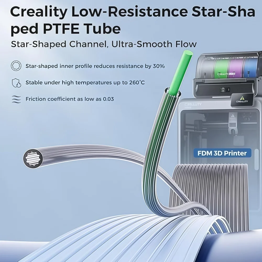 Creality Upgraded Low-Resistance Star Shaped Materials PTFE Tube 4mm OD with 4Pcs PC4-M6/M10 Pneumatic Connector Fitting view 2