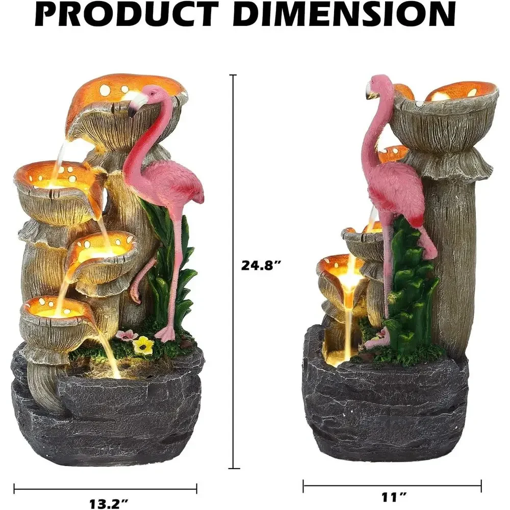description