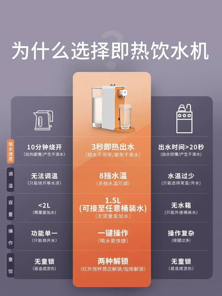 抗菌瞬間給湯器、小、急速加熱、噴水、ミニ、家庭用