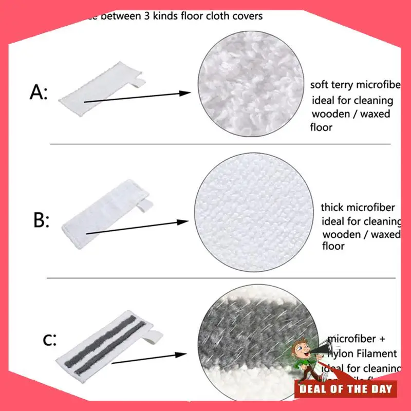 24-часовая доставка, 1 комплект деталей, аксессуары для аксессуаров Karcher, тряпка для швабры для пароочистителя Karcher Easyfix SC2 SC3 SC4 SC5