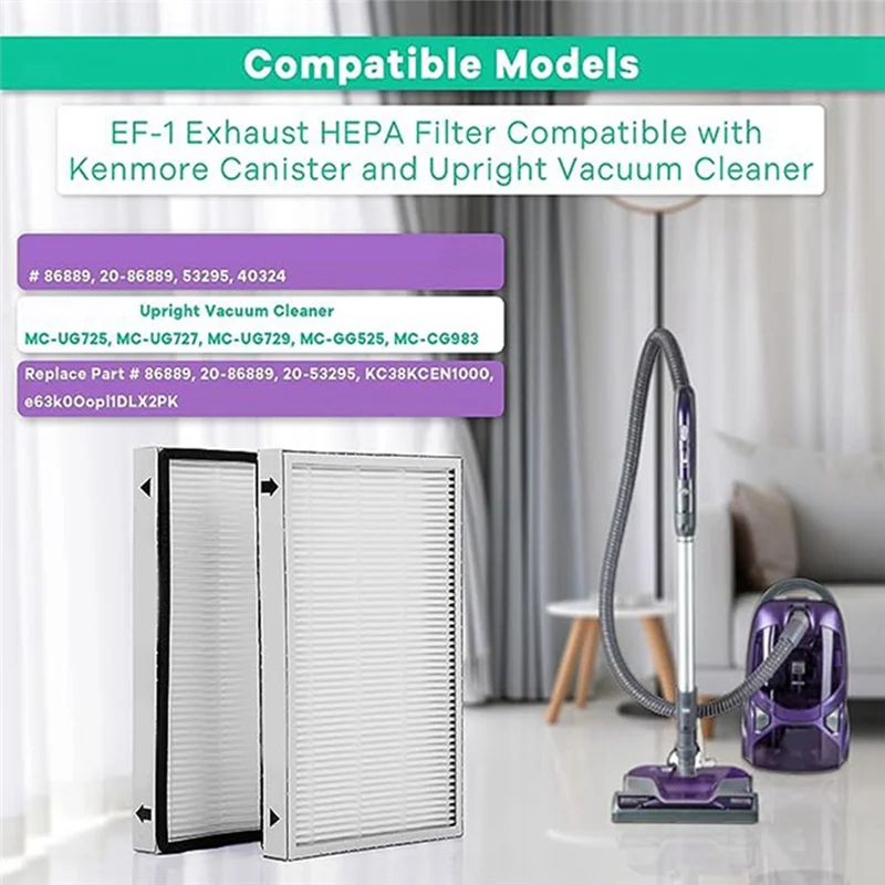 Elementos de filtro para aspiradora, adecuado para Panasonic Kenmore, Haipa, EF-1, 86889, Media Filter