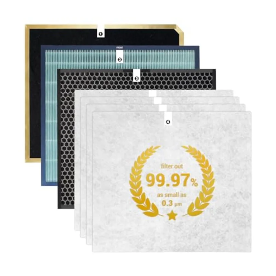 

Replacement Filter Kit Compatible with Rabbit Air A3 MinusA3 Air Purifier Models SPA-1000N Odor Remover with H13 HEPA and Activ