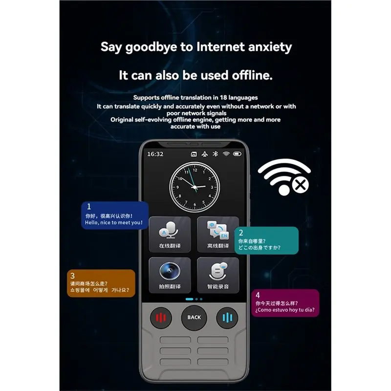 ABSY Echtzeit-Chat-Sprachfotoübersetzung, 2,8-Zoll-AI-Sprachübersetzer, unterstützt 142 Sprachen, Online- und Offline-Aufzeichnung