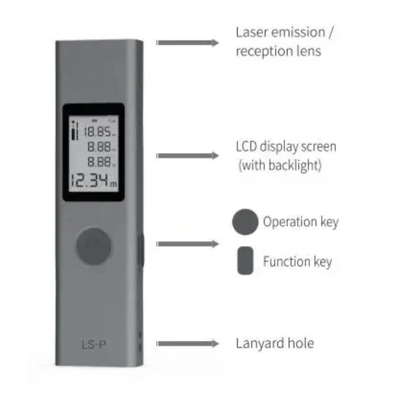 Imagem -06 - Xiaomi Atuman Duka Laser Range Finder Carregador Usb Portátil Volume de Área Ferramenta de Medição Multi-angel 25 40m Ls-p Ls1s