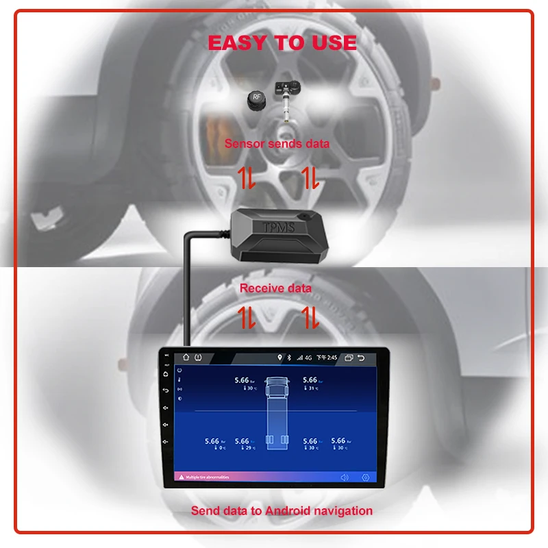 E-ACE Car TPMS Android Radio DVD Player  Tire Pressure Monitoring System Water-Proof / Anti-theft Tyre Pressure Temperature Warn