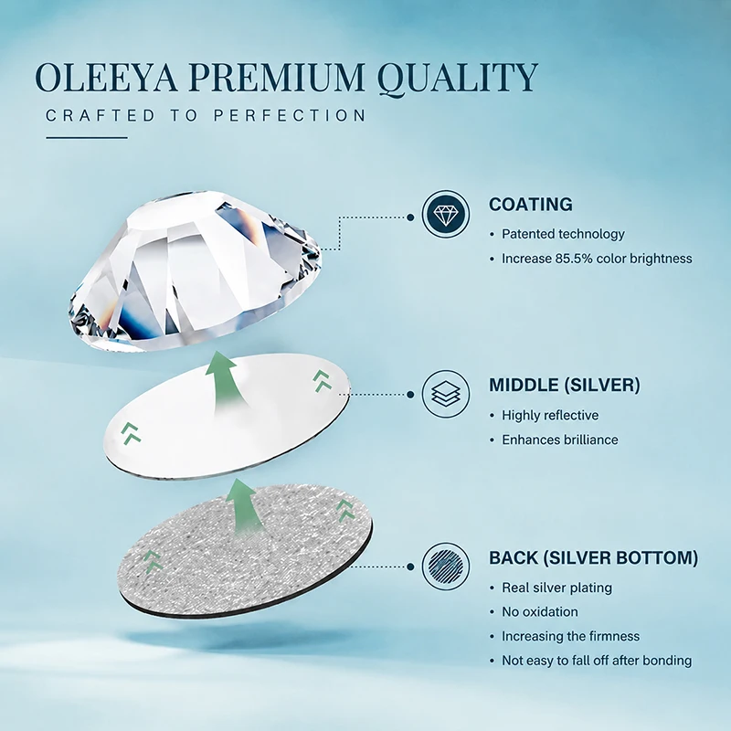 OLeeya 14400Pcs Non Hotfix Glass Rhinestones SS6-SS20 Flatback Crystal Strass Bulk Pack for Nail Art