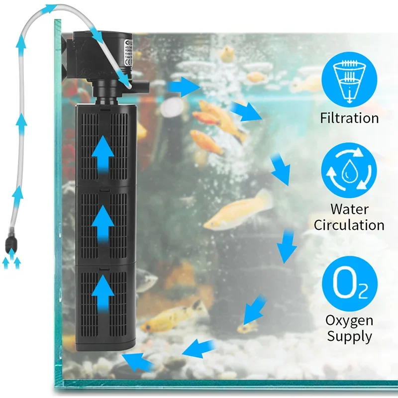 3-In-1 Aquarium Multifunction Filter Oxygen Pump 220V Fish Tank Silent Built-In Filters Submersible Pumps Aquariums Accessories