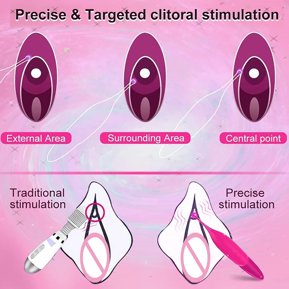 Mini Clitoris G Spot Vibrator for Women 3 Attached Silicone Heads Penis Clitoral Stimulator Wand 10 Vibrations Dildo Sex Toys 18