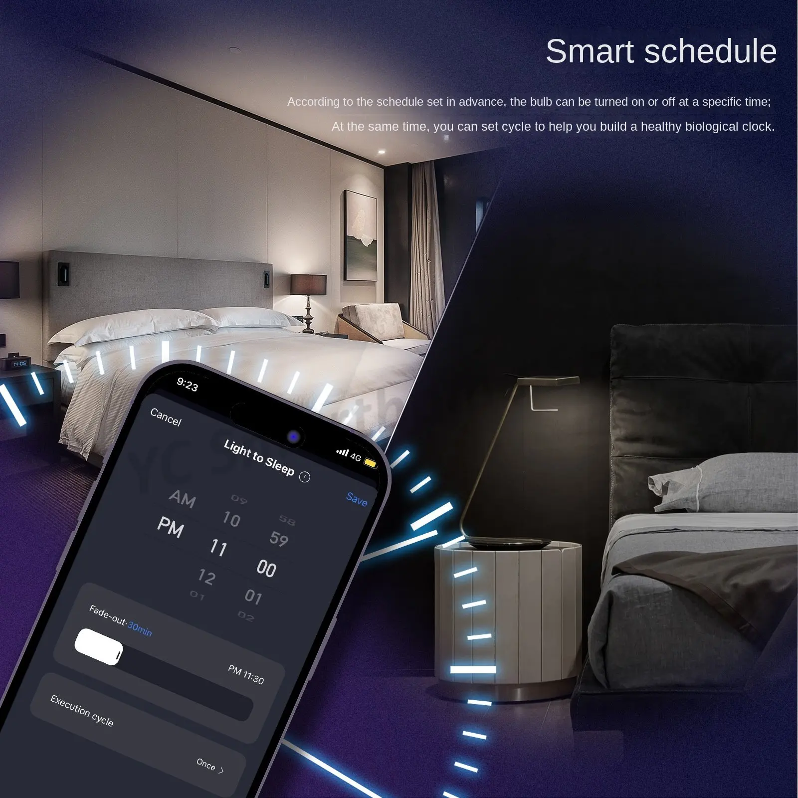 อัพเกรดบ้านของคุณด้วยหลอดไฟอัจฉริยะ: WIFI, Zigbee,Bluetooth Beacon-การควบคุมการรีโมทแอป, เวลา, การควบคุมเสียง-ประหยัด9W