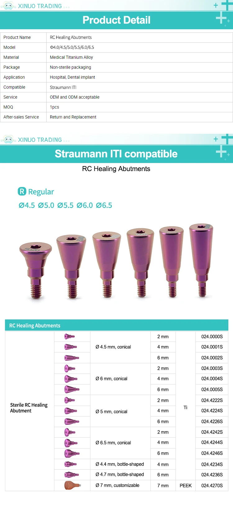 2PCS Titanium Grade 5 Healing Abutment for Straumann Professional OEMODM Medical Dental Consumables Made in China Factory Direct