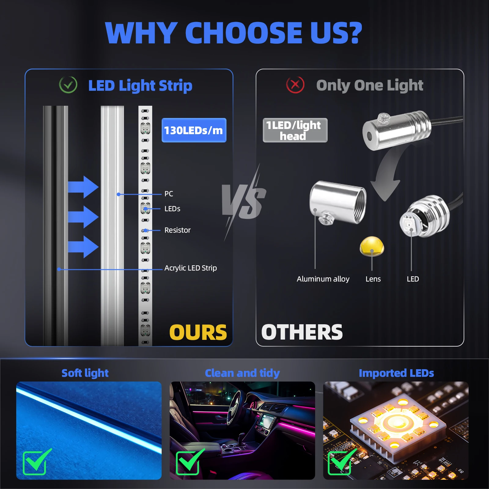 No.1 Selling Car Ambient Light - Rgb Light Strip ulasan dan harga