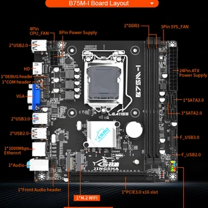 11 مجموعة اللوحة الأم لمعالج i5 الرئيسية للمبيعات - No4