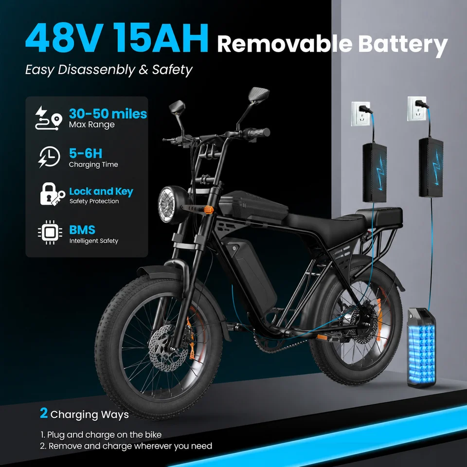 Electric Bike for Adults, 1000W Peak Motor 50 Miles Fat Tire Ebike with 48V 15Ah Removable Battery 20" Fat Tire Electric Bike, Front Suspension and 7-Speed image 4