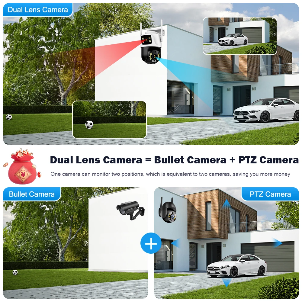 legendsafe Dual Screen Wifi Camera Waterproof Securiy Protectio 8MP 4K Wireless Outdoor Human Detection ICSEE VideoSurveillance