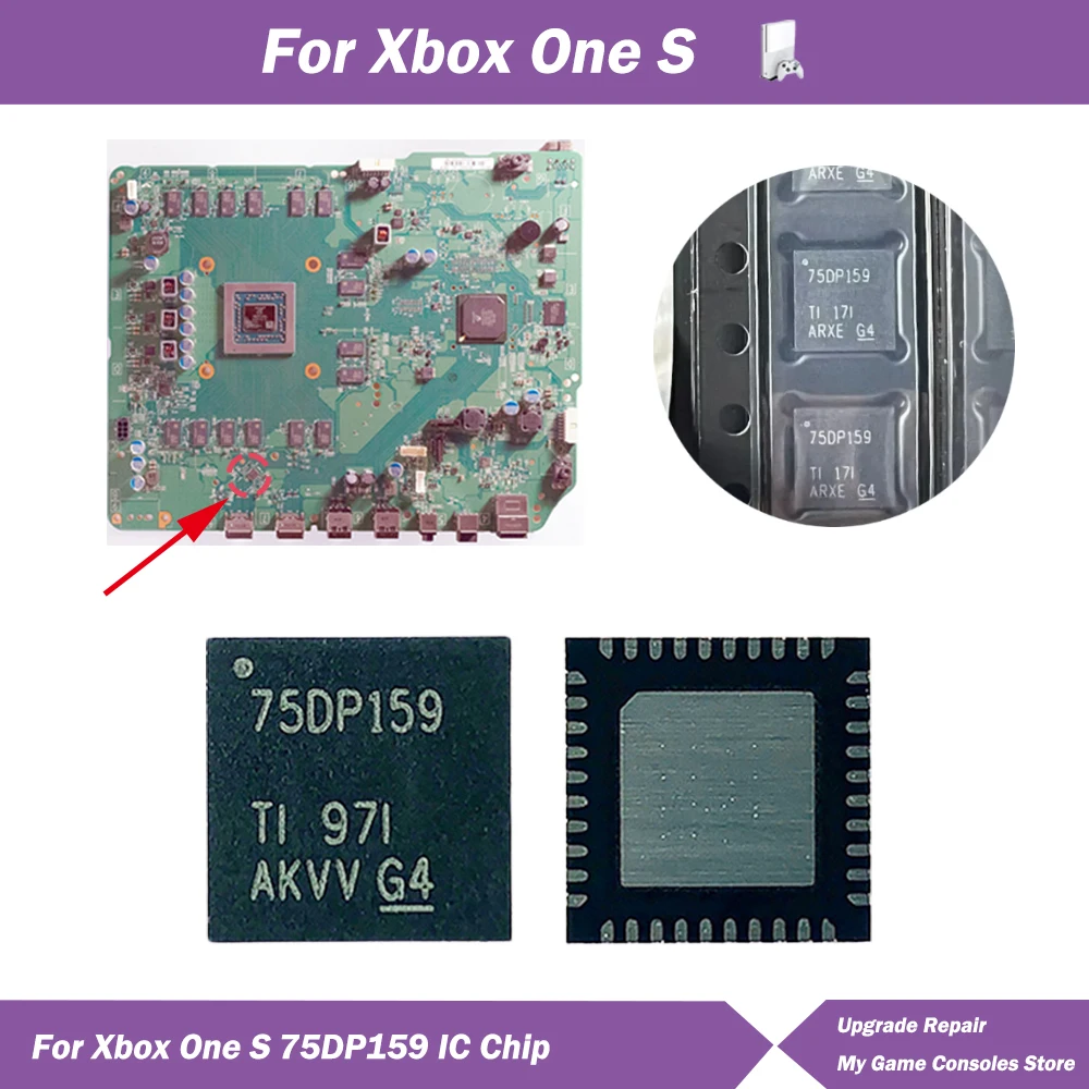 

2/5/10pcs 75DP159 40WQFN for Xbox One S Slim Console Replacement HDMI IC Chip SN75DP159RSBR