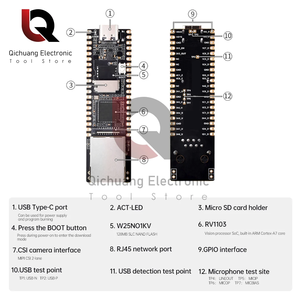 Lucktorch Pico Pro Max Linux RV1103 Carte de développement de l'intelligence artificielle Cortex-A7 64 Mo mieux que Raspberry Pi Pico