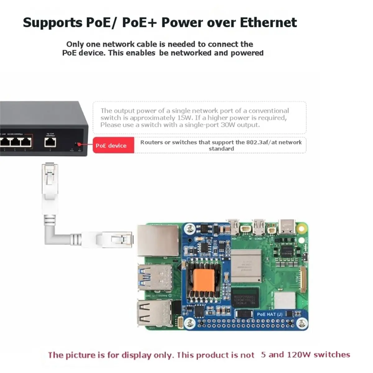giftnew For Raspberry Pi 5 PoE+ HAT for Raspberry Pi 5 CM5 PoE+ HAT Ethernet Expansion Board 5V/5A Output with Shell Case