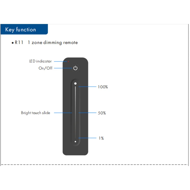 V1-L/P LED Dimmer 12-48V RT1 1 Zone Single Color LED Strip Dimming Kit Wireless Wifi 2.4G RF Remote Control Push Switch Dimmer