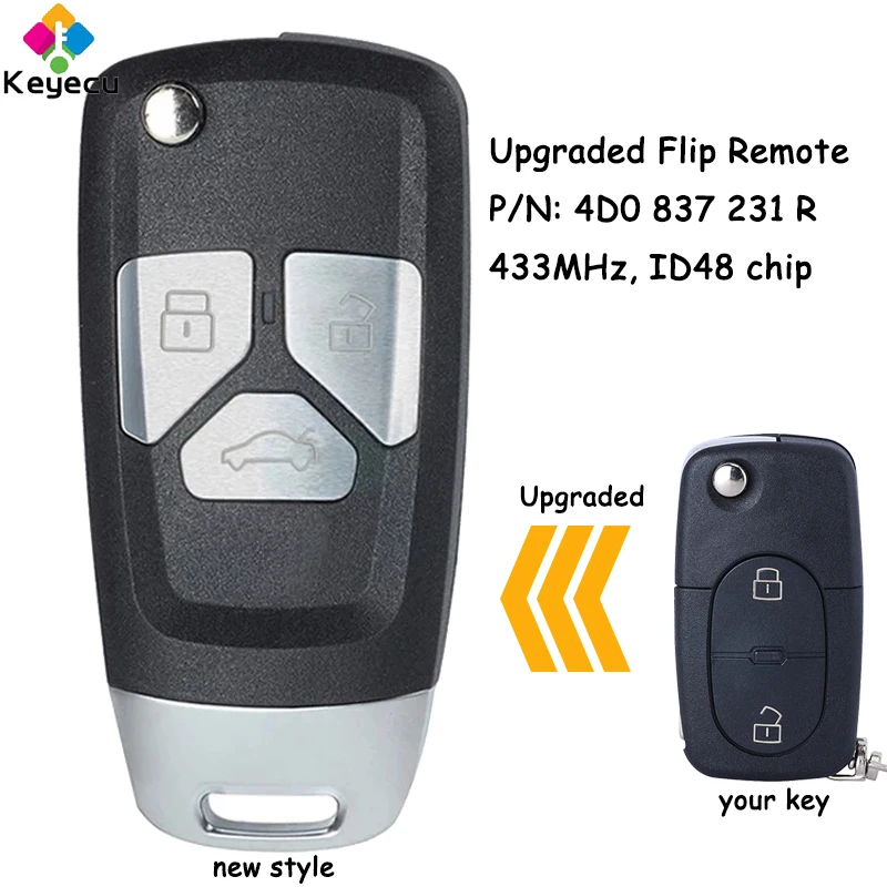 

KEYECU Flip Remote Control Car Key With 2 Buttons 433MHz ID48 Chip for Audi A3 A4 A6 Quattro RS4 1997-2002 Fob PN: 4D0 837 231 R