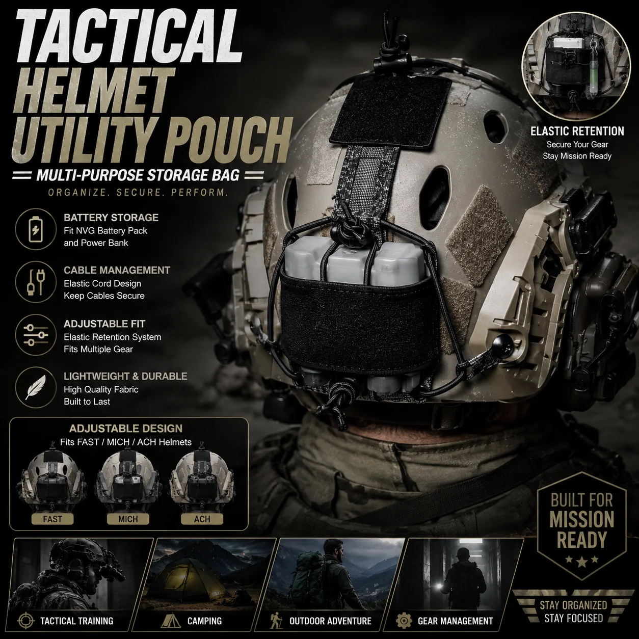 Adjustable Tactical Helmet Storage Bag Multifunctional Carry Pouch Hold Night Vision Battery Box Fit Various Helmets
