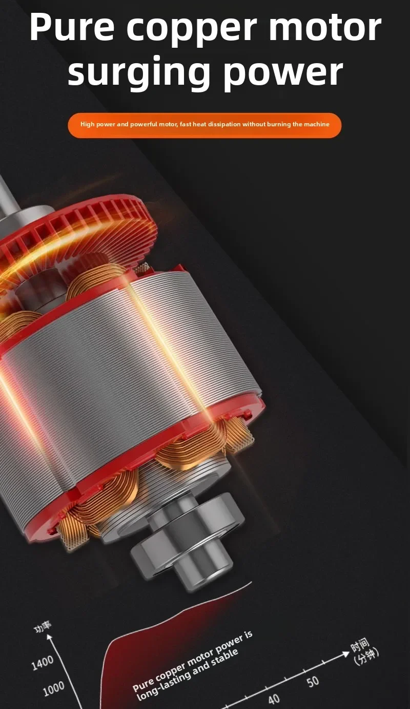 

110 В/220 В перезаряжаемый вентилятор, небольшой литиевый фен, высокая мощность, промышленный компьютерный пылеочиститель двойного назначения BC