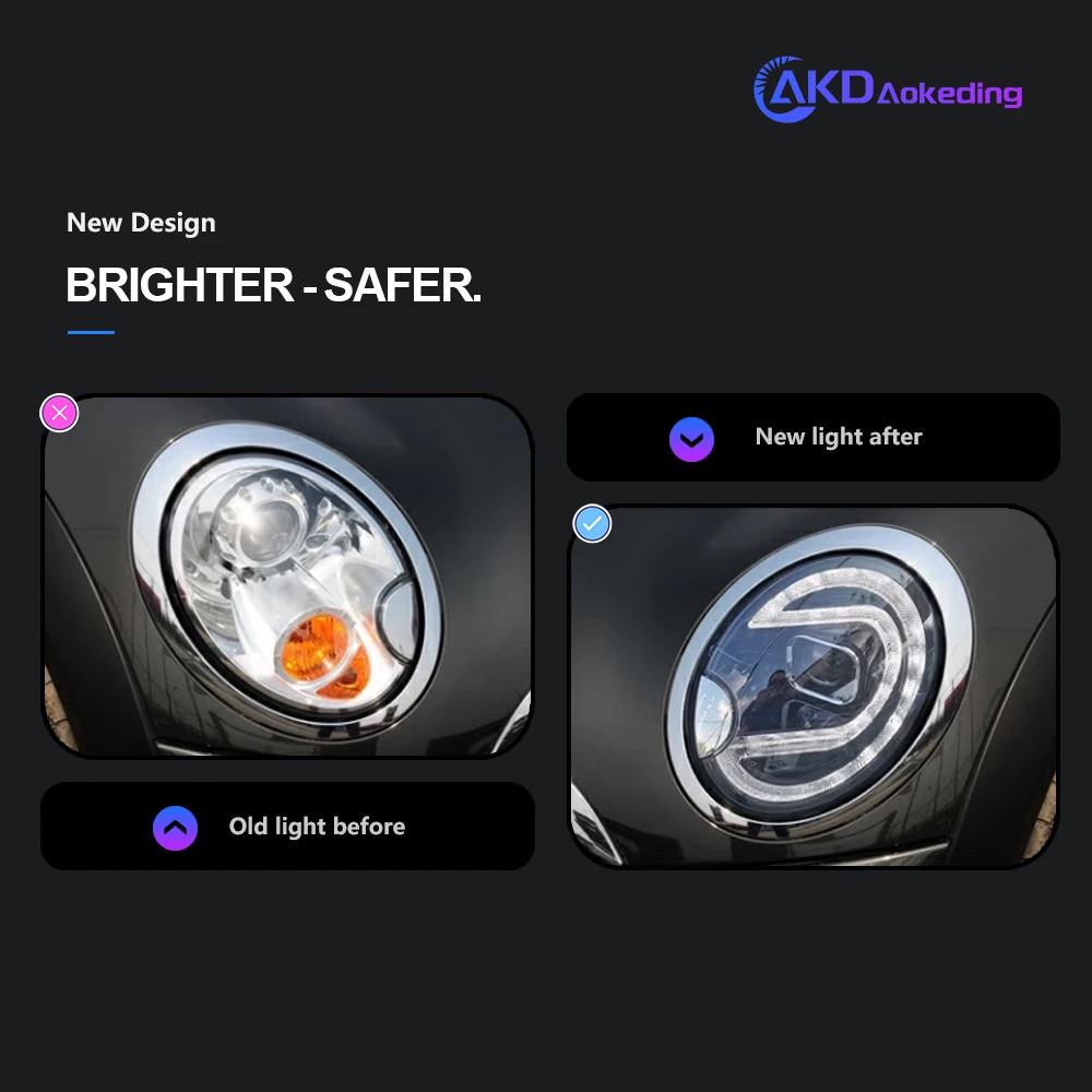 AKD Head Lamp for MINI R56 LED Headlight 2007-2013 Headlights Cooper R56 R57 DRL Turn Signal High Beam Angel Eye Projector Lens