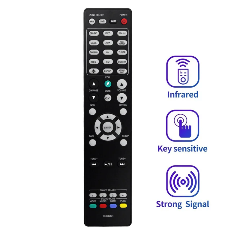 Y45A-RC042SR Replace Remote Control for Marantz 4K UHD Ultra HD AV Receivers Remote SR6015 NR1711 SR5015 DAB SR5015OM