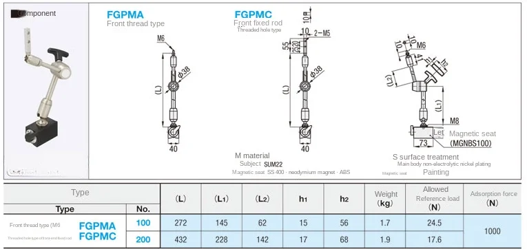 Guide arm assembly FGPMA100/FGPMB200/FGPMA200