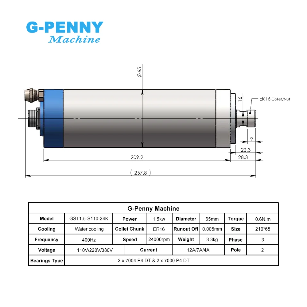 Thumbnail 2 - #24 Latest CNC Spindle Motors Offers
