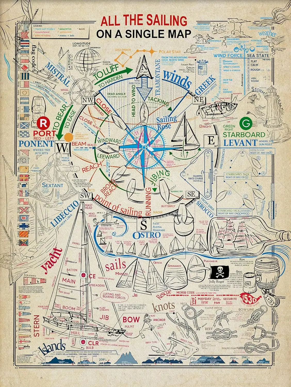 BAYABU بحار المعرفة معدن القصدير تسجيل خمر مكتب ديكور جميع الإبحار على خريطة واحدة الألومنيوم المشارك الإبحار عاشق نادي H #1